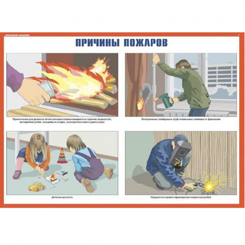 Комплект плакатов «Действия при пожаре»